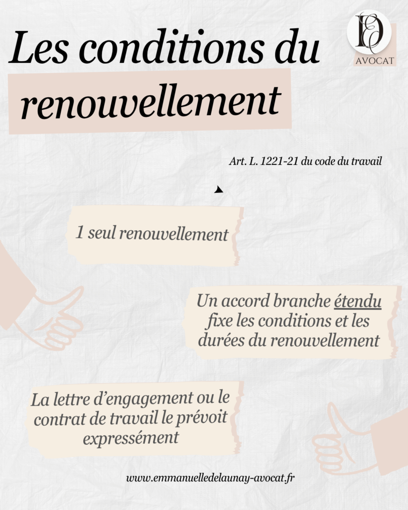 Titre de l'image : les conditions du renouvellement
Article cité : L 1221-21 du code du travail
- 1 seul renouvellement
- un accord de branche étendu fixe les conditions et les durées du renouvellement ;
– la lettre d’engagement ou le contrat de travail le prévoit expressément.