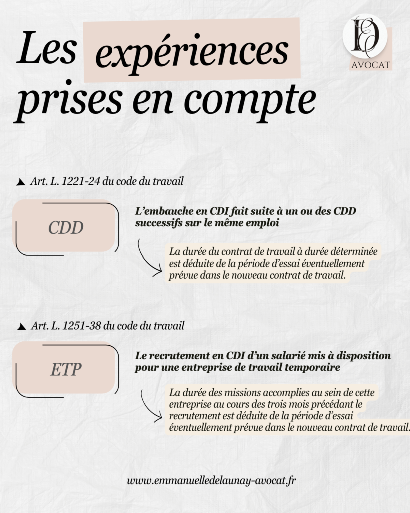 Titre de l'image : les expériences prises en compte (2)
Pour les CDD (article L 1221-24 du code du travail). La durée du contrat de travail à durée déterminée est déduite de la période d’essai éventuellement prévue dans le nouveau contrat de travail.
Pour les entreprises de travail temporaire (article L. 1251-38). Lorsque l’entreprise utilisatrice embauche, après une mission, un salarié mis à sa disposition par une entreprise de travail temporaire, la durée des missions accomplies au sein de cette entreprise au cours des trois mois précédant le recrutement est déduite de la période d’essai éventuellement prévue dans le nouveau contrat de travail.